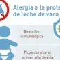 La alergia a la proteína de la la leche de vaca vs la intolerancia a la lactosa (infographics) La alergia a la proteína de la la leche de vaca vs la intolerancia a la lactosa (infographics)